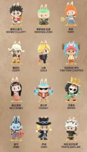 Best Labubu Collaborations